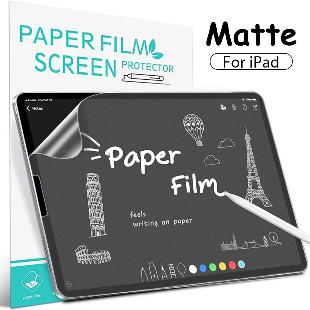 Matte Anti Glare Screen Protector - Protetor de Tela Tipo Filme para
