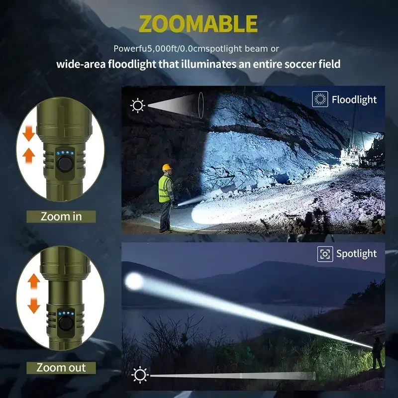 Lanterna brilhante com zoom e  - Power Banks avaliação e preço