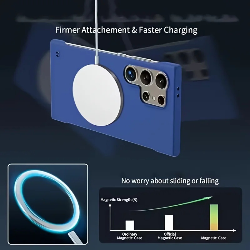 Capas de Telefone Ultra Finas  - Ultra Thin Frameless Phone Cover avaliação e preço