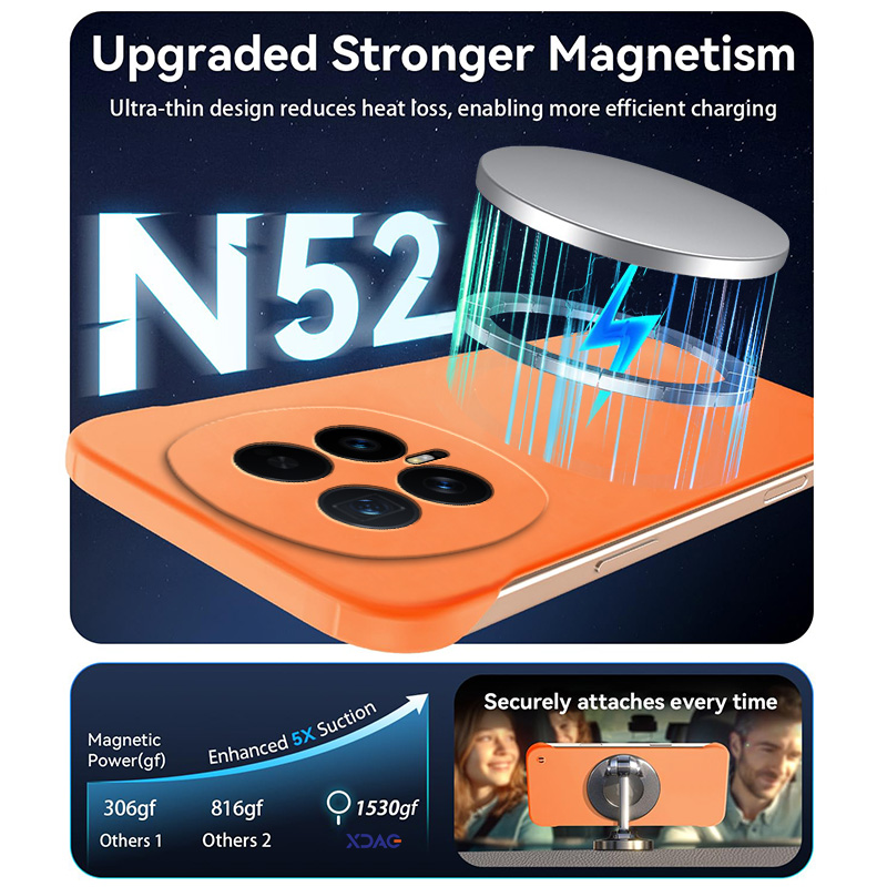 Nova capa de telefone magnétic - Ultra Thin Frameless Phone Cover avaliação e preço