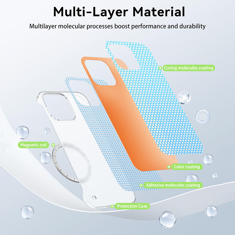 Nova capa de telefone magnétic - Ultra Thin Frameless Phone Cover avaliação e preço