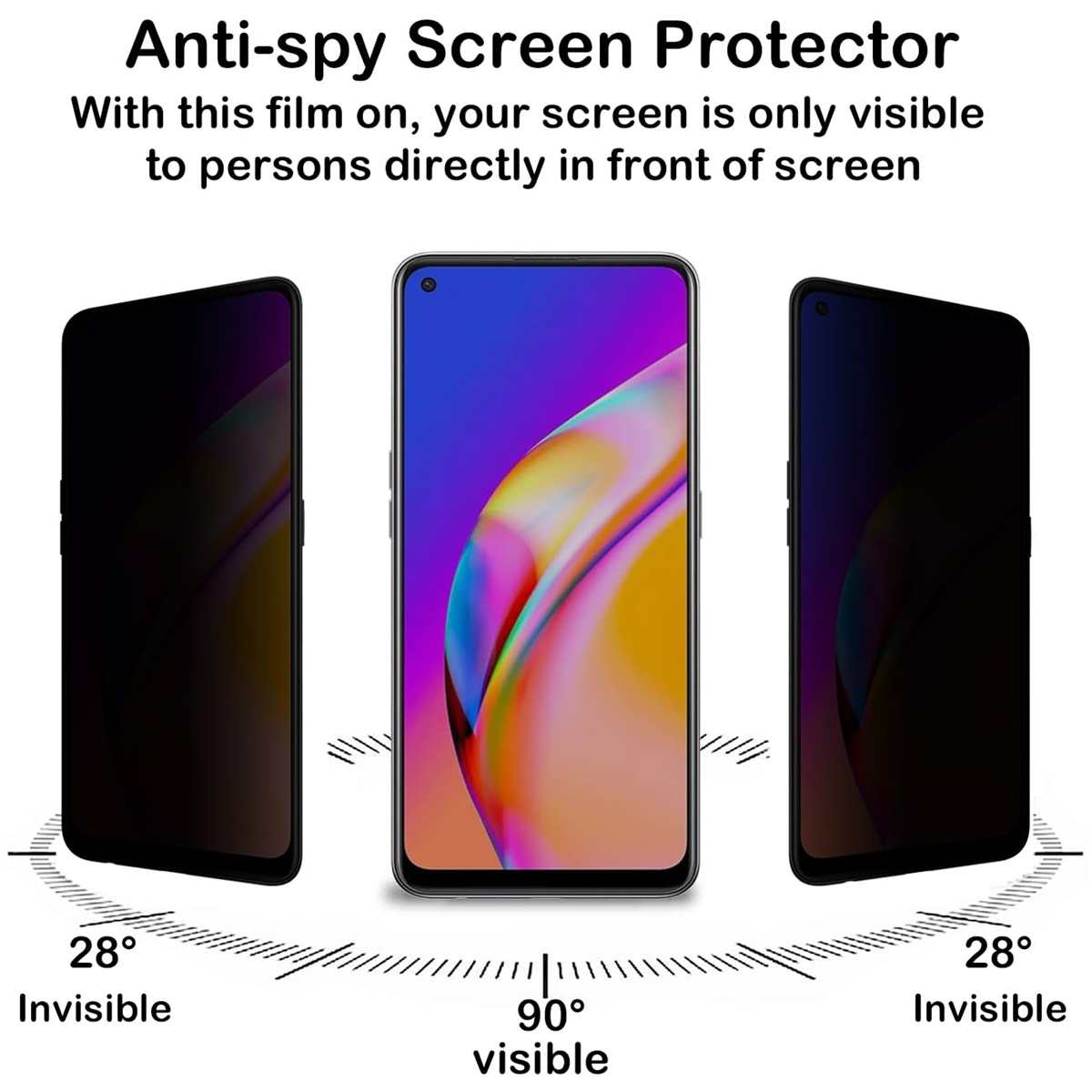 Protetor de tela anti-espião p - Anti Spy Privacy Glass Case avaliação e preço