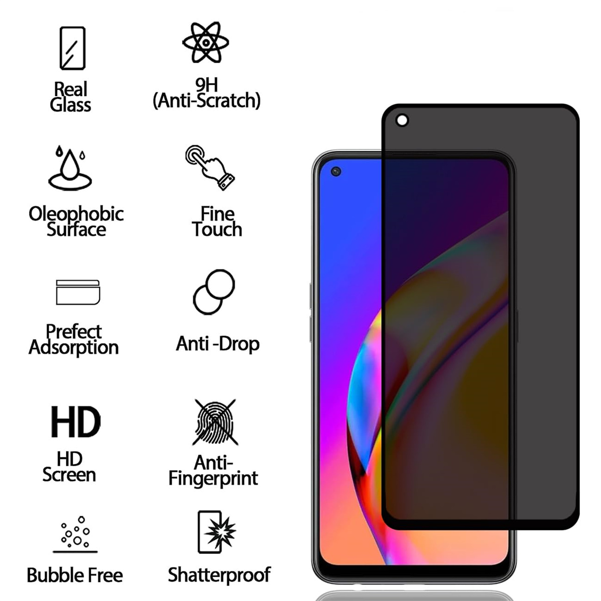 Protetor de tela anti-espião p - Anti Spy Privacy Glass Case avaliação e preço