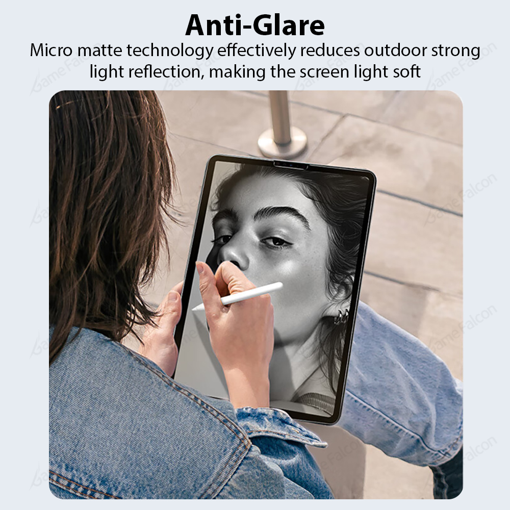 Protetor de Tela Tipo Filme pa - Matte Anti Glare Screen Protector avaliação e preço