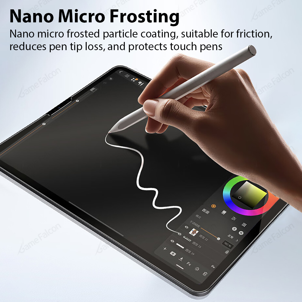 Protetor de Tela Tipo Filme pa - Matte Anti Glare Screen Protector avaliação e preço