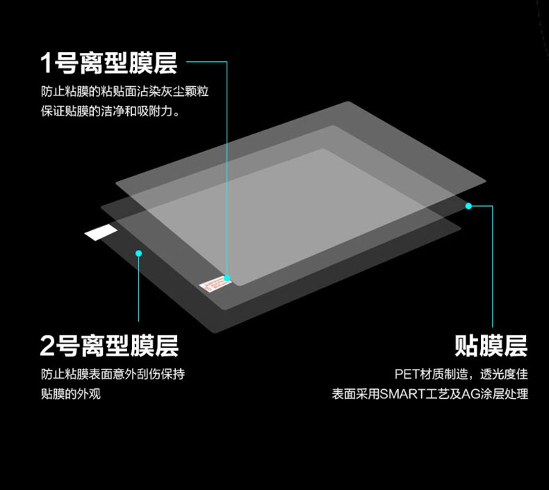 1 pçs anti-risco anti-reflexo  - Matte Anti Glare Screen Protector avaliação e preço